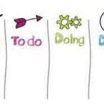 organization organization